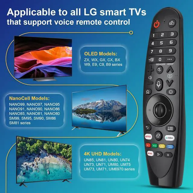 Alt view image 3 of 7 - Voice-Magic-for-LG-TV-Remote-Control-Replacement Compatible with LG Smart OLED Thinq Webos TVs for AKB75855501 AN-MR24gn MR23gn MR22gn MR21ga MR20ga