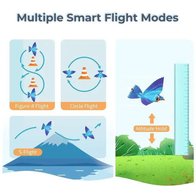 Alt view image 5 of 6 - Go Go Bird Bionic RC Bird Toy, Remote Control Flying Bird, Single Flapping-wing Design, 6-axis Gyro, Easy Indoor & Outdoor RC Toys for Kids, Boys and Girls - Kingfisher