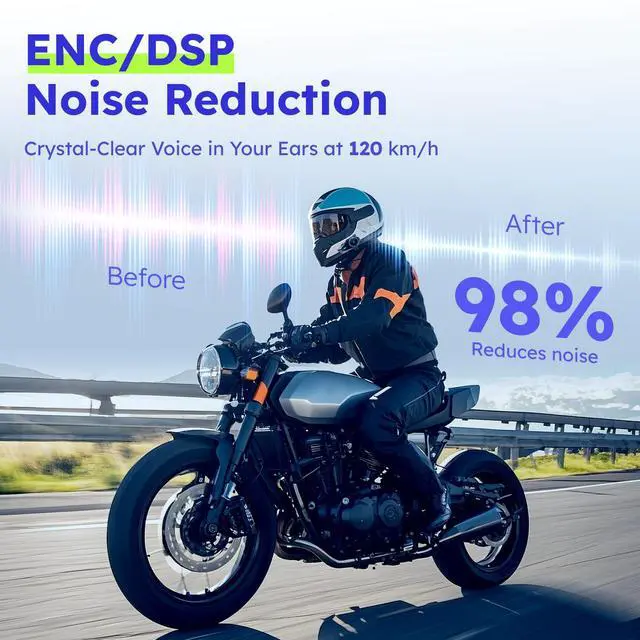 Alt view image 6 of 7 - MAXRUNON D10 Motorcycle Bluetooth Headset, 4-Rider Intercom, Helmet Communication System, V5.4, ENC Noise Cancelling, AI Voice Control, Audio Multitasking, FM Radio, IPX7, Fits Snowmobile/Ski, 1 Pack