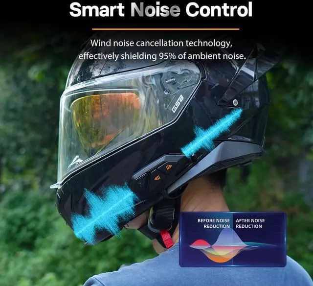 Alt view image 7 of 7 - FreedConn FG Motorcycle Helmet Bluetooth Headset, Motorcycle Communication Systems with CVC Noise Cancellation, Stereo Music, 6 Riders 0.75mi/1200m intercom, 19Hrs Intercom, IP65, 1 Pack