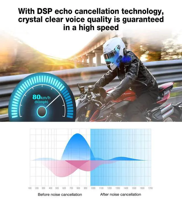 Alt view image 6 of 7 - FreedConn T COM VB Motorcycle Bluetooth Headset, Helmet Intercom 2 Way 800M with Music Share, Universal Communication System Speakers, Waterproof Moto Accessories Gear for Ski, Riders, All Helmets