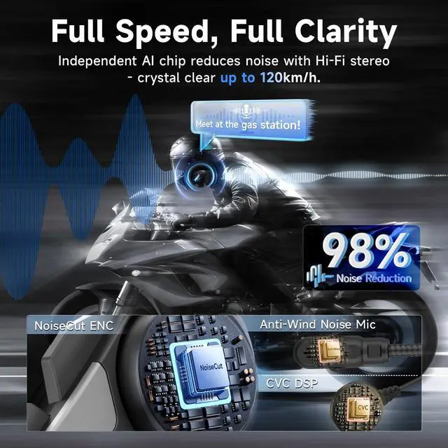 Alt view image 2 of 7 - Moman Motorcycle Intercom, H2SH2PRO Upgrade Motorbike Helmet Speaker 2-Way 1000M Communication Headset with Triple Noise Cancellation/Audio Multitasking/Hi-Fi/Music Sharing/FM/AI Voice, 1 Pack