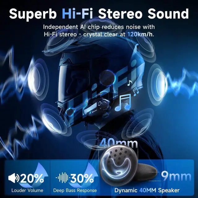 Alt view image 3 of 7 - Moman Motorcycle Intercom, H2SH2PRO Upgrade Motorbike Helmet Speaker 2-Way 1000M Communication Headset with Triple Noise Cancellation/Audio Multitasking/Hi-Fi/Music Sharing/FM/AI Voice, 1 Pack