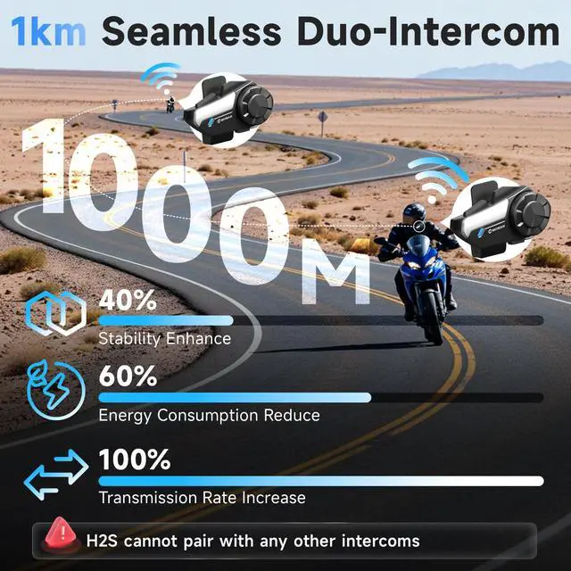 Alt view image 7 of 7 - Moman Motorcycle Intercom, H2SH2PRO Upgrade Motorbike Helmet Speaker 2-Way 1000M Communication Headset with Triple Noise Cancellation/Audio Multitasking/Hi-Fi/Music Sharing/FM/AI Voice, 1 Pack