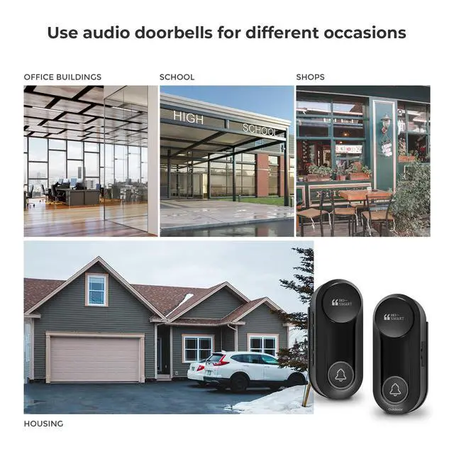 Alt view image 5 of 7 - Wireless Doorbell, Hosmart UltraBell Wireless Intercom Doorbell System, Battery Operated DoorBell, Full Duplex Audio Doorbell Waterproof with 8 Doorbell Chime 1200Ft Range for Home Business Elderly