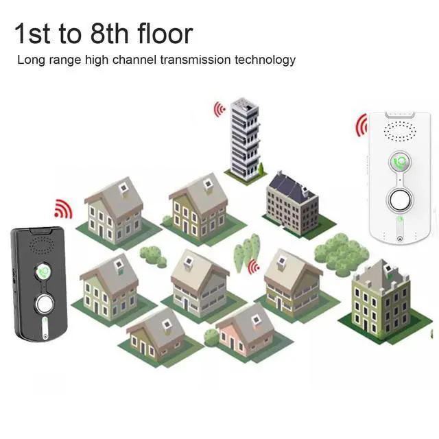Alt view image 4 of 7 - 2 Way Voice Intercom for Home, Home Intercom System with 3280ft Open Distance, Adjustable Volume, for Elderly Caregivers (White)