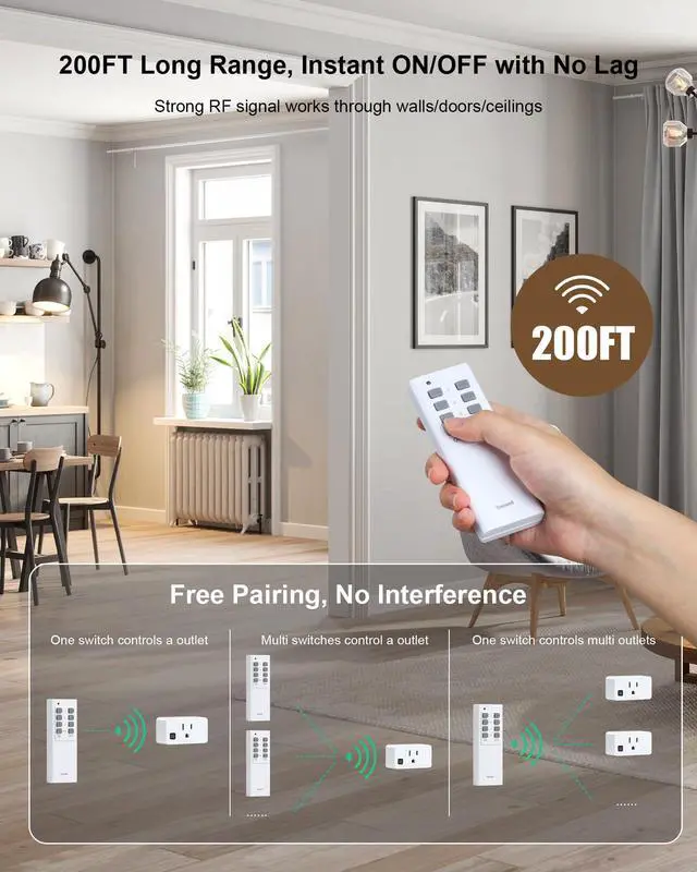 Alt view image 4 of 7 - Remote Control Outlet, 200FT Long Range Wireless Light Switch, Mini Electrical Outlet Plug, 15A/1875W High-Power Switch for Lights, Fans, Household Appliances, FCC & ETL Listed (3 Outlets + 1 Remote)
