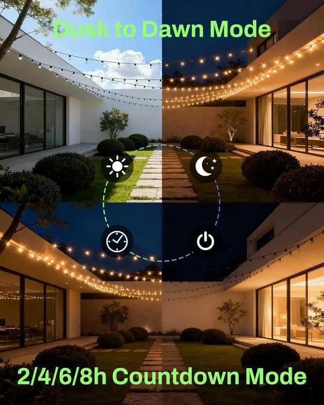 Alt view image 4 of 7 - BN-LINK Outdoor Light Timer, Waterproof Plug-in Dusk-to-Dawn Controller with 3 Grounded Outlets for Christmas & Halloween String Lights, 15A 1/2HP, ETL Listed, 100 ft RF Range, Remote Included