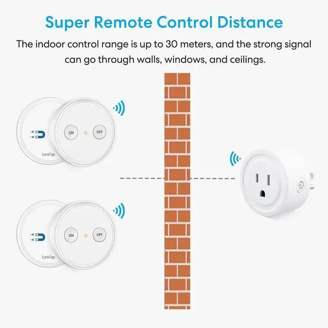 Alt view image 5 of 7 - LoraTap Mini Remote Control Outlet Plug Adapter with 2 Remotes, 656ft Range Wireless Light Switch for Household Appliances, No Hub Required, 10A/1100W, White, 2 Years Warranty (2 Remotes + 1 Outlet)