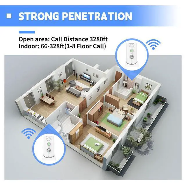 Alt view image 2 of 7 - 2 Way Intercom for Home,Wireless Intercom System Portable,Long Range,Push to Talk,3 Volume Control,Dual Channels,Intercoms for Home Office