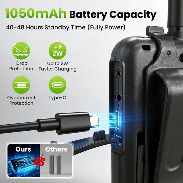 Alt view image 2 of 7 - ChunHee Wireless Intercom System, 2 Way Voice Intercom for Home, 1.5-Mile Long Range, 16 Channels Portable Intercom with VOX & SOS Alarm, Easy Install Intercom for Elderly, Business & Basement