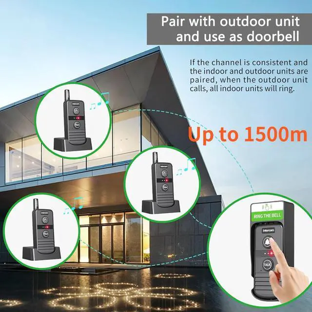 Alt view image 7 of 7 - PANDAAR Two-Way Real-time Intercom, Intercoms Wireless for Home 4900ft Long Range, Room to Room Communication System for Elderly, House Intercom System for Business Office, 2 Pack