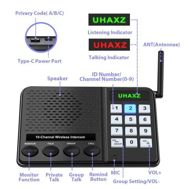 Alt view image 7 of 7 - UHAXZ Intercoms Wireless for Home, Long Range Wireless Intercom 6000ft, Intercoms for Home with Group Call, Monitor Function, 8 Volume Levels Intercom System for House Business Office Elderly(2 Packs)