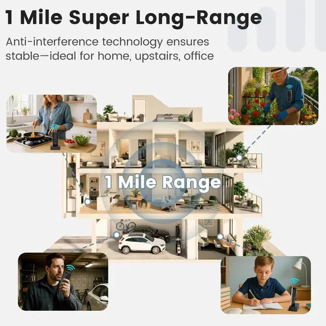 Alt view image 3 of 7 - Intercoms Wireless for Home, 1 Mile Long Range for House Business Office, Handheld Room to Room Communication System, Rechargeable Loud & Clear 10-Channel Anti-Interference Intercom System