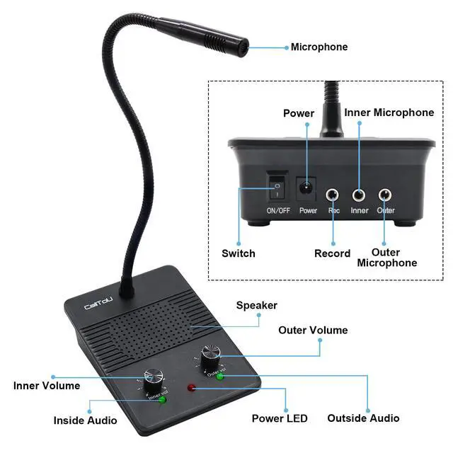 Alt view image 6 of 7 - CallToU Window Speaker Intercom System,Dual Way Anti-Interference Intercommunication Microphone Talk Through Glass Window,for Business,Bank,Office,Hospital,Counter,Store,Station,School and More