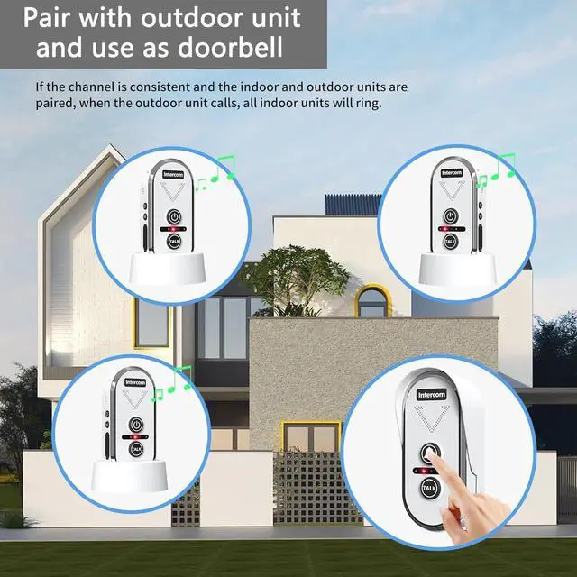 Alt view image 6 of 7 - PANDAAR Intercoms Wireless for Home, 2 Way Intercom Communication 4900ft Long Range,Room to Room Intercom Wireless with 3 Volume Levels,20 Chimes Home Intercom System for Indoor Outdoor Use