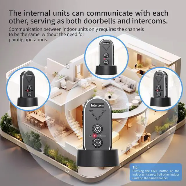 Alt view image 3 of 7 - PANDAR Wireless Doorbell Intercom System, Long Range Doorbell Wireless up to 2000m, Wireless Doorbell with Intercom, Outdoor Intercom, Home Intercom System with Two-Way Voice, Waterproof,Easy to Use