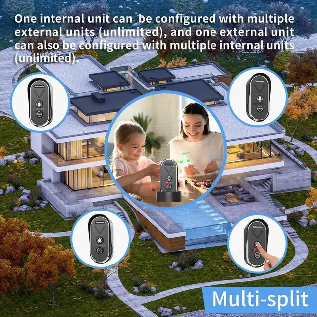 Alt view image 4 of 7 - PANDAR Wireless Doorbell Intercom System, Long Range Doorbell Wireless up to 2000m, Wireless Doorbell with Intercom, Outdoor Intercom, Home Intercom System with Two-Way Voice, Waterproof,Easy to Use