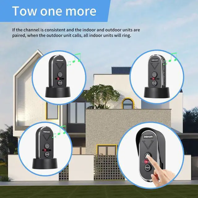 Alt view image 5 of 7 - PANDAR Wireless Doorbell Intercom System, Long Range Doorbell Wireless up to 2000m, Wireless Doorbell with Intercom, Outdoor Intercom, Home Intercom System with Two-Way Voice, Waterproof,Easy to Use