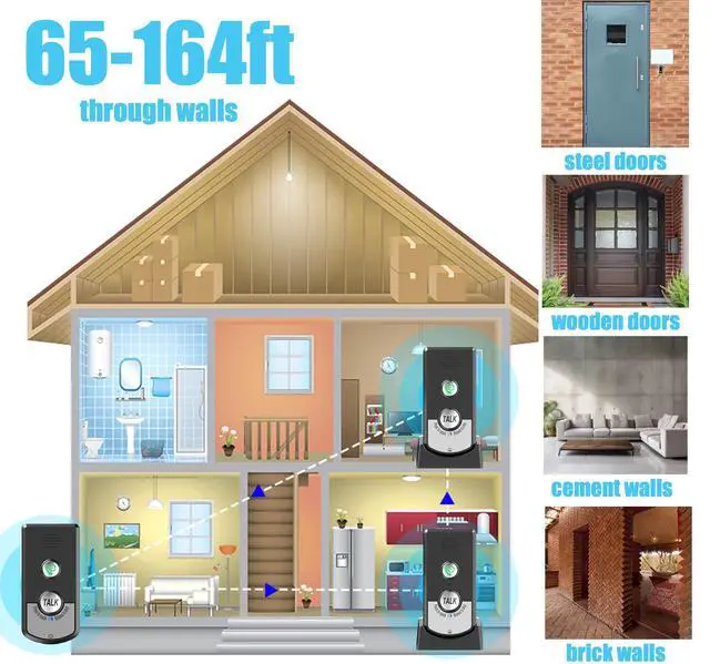 Alt view image 2 of 7 - VQP 2 Way Wireless Intercom System, Long Range Waterproof Doorbells Intercoms Wireless for Home, Intercom for Home Security Elderly House Office Hospital Workshop, 38 Ringtones