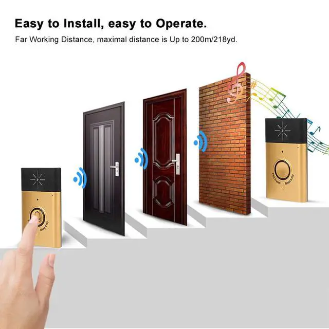 Alt view image 5 of 7 - Doorbell, Smart Voice Doorbell 2 Way Conversation Talk Intercom Doorbell Kit Indoor Outdoor Access Control System for Home Office Security