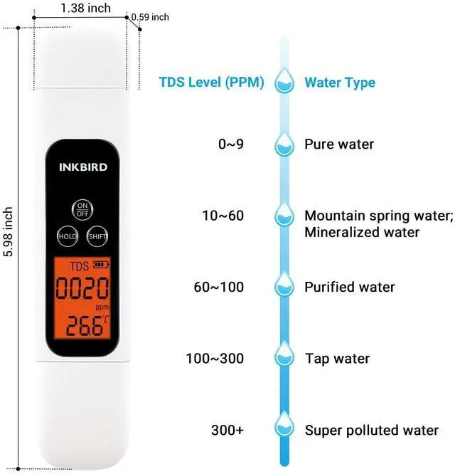 Alt view image 2 of 7 - TDS Meter Digital Water Tester, INKBIRD Professional Electronic 3-in-1 TDS, Temperature and EC Meter, 0-4995ppm, Ideal ppm Meter for Drinking Water, Aquariums, and More Lab Viscometers(White)