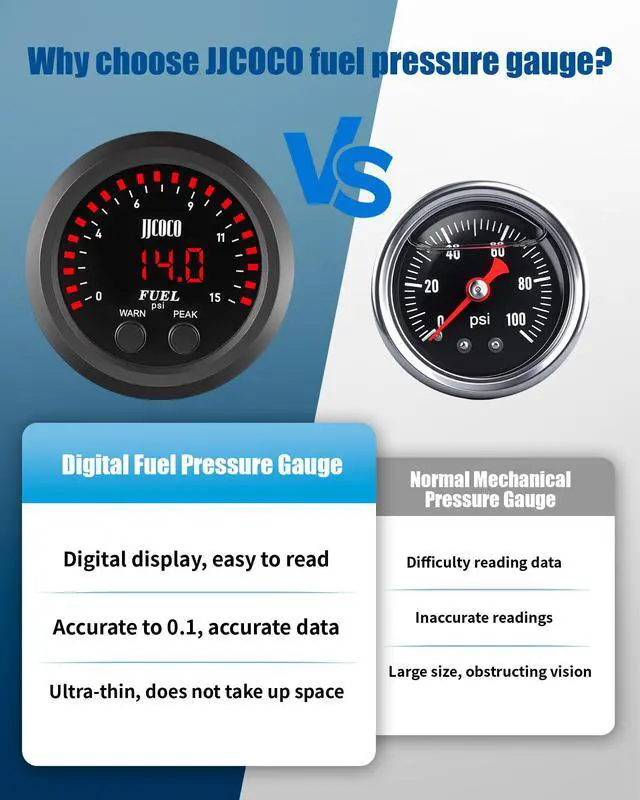 Alt view image 6 of 7 - JJCOCO 15PSI Fuel Pressure Gauge Kit with 1/8NPT Electronic Sensor and LED Digital Display Low Pressure Meter Mounting Bracket Ultra Thin for Car & Truck - 2-1/16" (52mm)