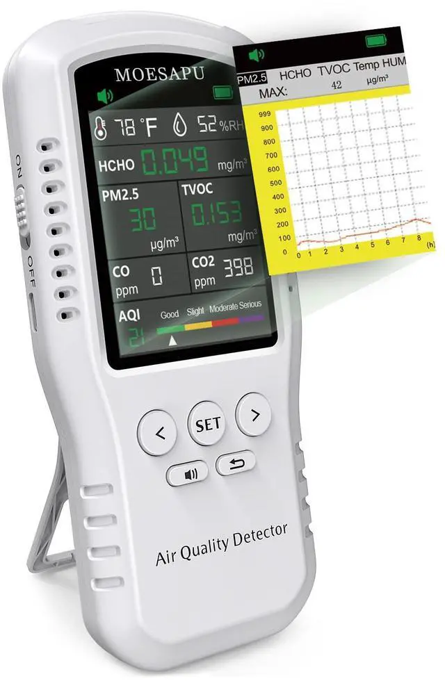 Main image of 8-in-1 Air Quality Monitor, HCHO TVOC PM2.5 CO CO2 Detector, Formaldehyde Alarm, Particulate Matter Tester, Carbon Monoxide and Dioxide Meter, AQI with Temperature Humidity Reader in Home