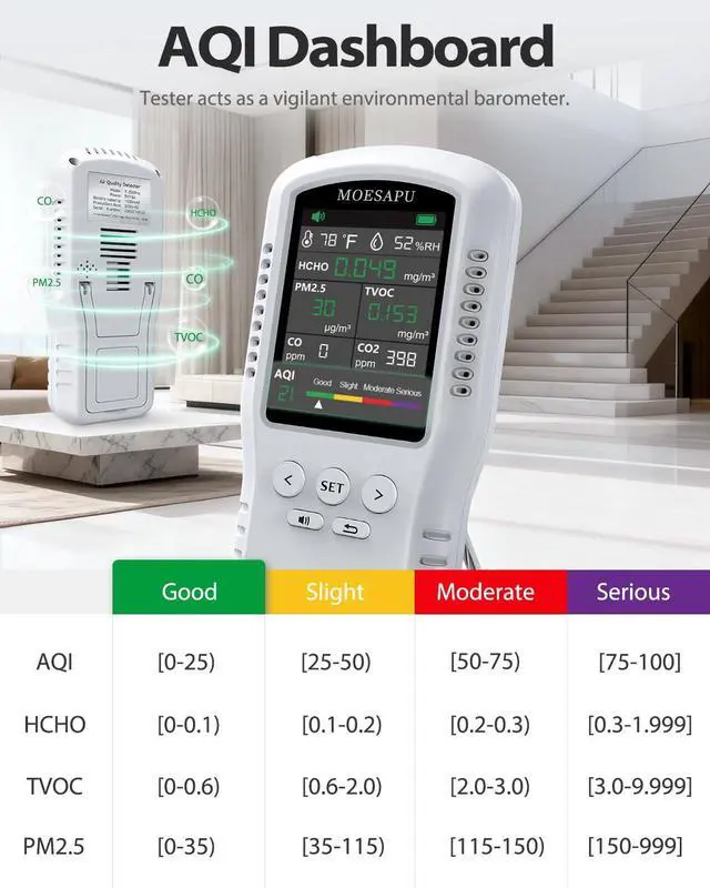 Alt view image 3 of 7 - 8-in-1 Air Quality Monitor, HCHO TVOC PM2.5 CO CO2 Detector, Formaldehyde Alarm, Particulate Matter Tester, Carbon Monoxide and Dioxide Meter, AQI with Temperature Humidity Reader in Home