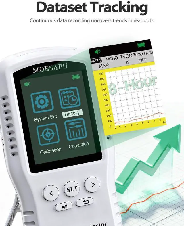 Alt view image 7 of 7 - 8-in-1 Air Quality Monitor, HCHO TVOC PM2.5 CO CO2 Detector, Formaldehyde Alarm, Particulate Matter Tester, Carbon Monoxide and Dioxide Meter, AQI with Temperature Humidity Reader in Home