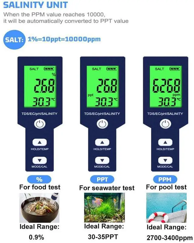 Alt view image 3 of 7 - Pool Salt Tester & PH Meter, Hofun Digital Salinity Meter and PH Tester for Aquarium and Pool Saltwater Water, 5 in 1 Salinity PH Temp EC and TDS Meter, Aquarium Swimming Pool Hot Tub, High Accuracy