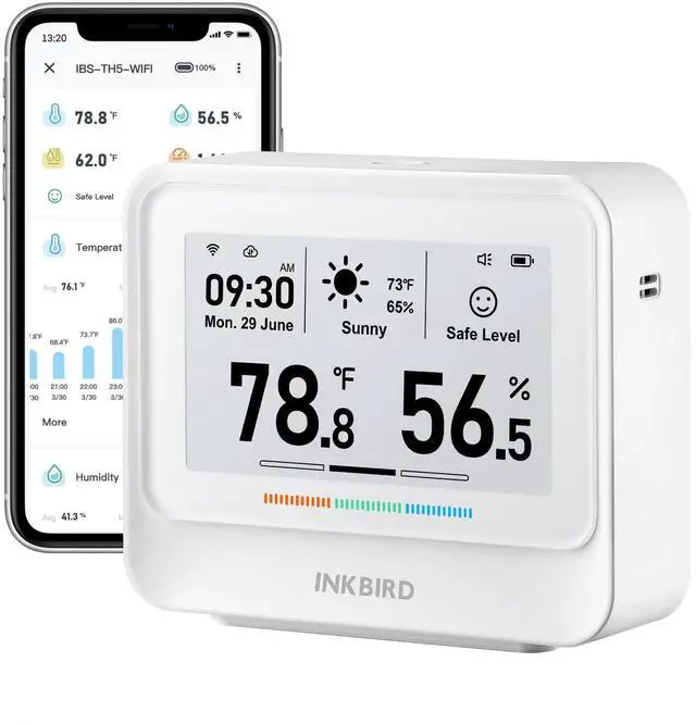 Main image of INKBIRD WiFi Thermometer Hygrometer, Temperature and Humidity Sensor with Weather Station, 9-in-1 IBS-TH5 with Electronic Ink Display, 2 Years Free Data Storage Export, Remote Monitor for Room