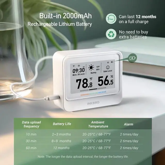 Alt view image 5 of 7 - INKBIRD WiFi Thermometer Hygrometer, Temperature and Humidity Sensor with Weather Station, 9-in-1 IBS-TH5 with Electronic Ink Display, 2 Years Free Data Storage Export, Remote Monitor for Room