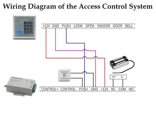 Alt view image 3 of 4 - Electromagnetic Lock 130LBS 60KG Holding Force Electric Magnetic Door Lock 12V Fail Safe NC Mode for Access Control System
