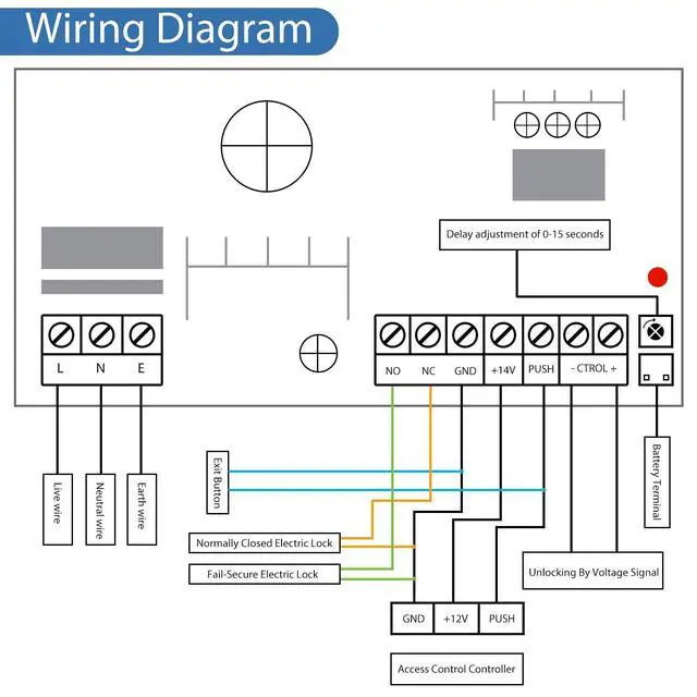 Alt view image 7 of 7 - Power Supply Control AC 110-240V to DC 12V 5A Metal Boxed Cabinet Regulated UPS Power Supply Unit with Backup Battery Link for Door Access Entry System (Battery Not Included) (SP1205B DC12V / 5A )