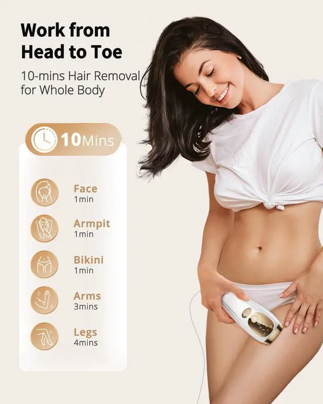 Alt view image 4 of 7 - UENMOON Laser Hair Removal for Women and Men - IPL Hair Removal with Ice-Cooling System for Painless & Long-Lasting Result, Whole Body Hair Removal