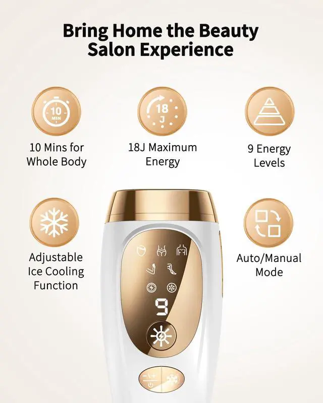 Alt view image 6 of 7 - UENMOON Laser Hair Removal for Women and Men - IPL Hair Removal with Ice-Cooling System for Painless & Long-Lasting Result, Whole Body Hair Removal