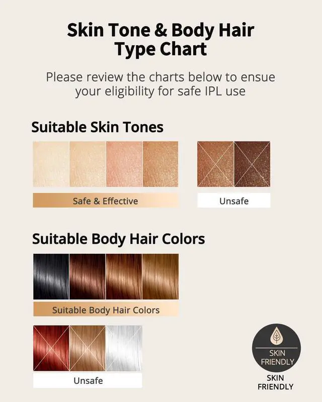 Alt view image 7 of 7 - UENMOON Laser Hair Removal for Women and Men - IPL Hair Removal with Ice-Cooling System for Painless & Long-Lasting Result, Whole Body Hair Removal