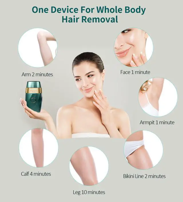 Alt view image 5 of 5 - Laser Hair Removal for Women and Men : New Upgraded at Home Use IPL Hair Removal Device Permanent & Protection - 5 Levels Laser Hair Removal for Face Legs Arms and Whole Body Green