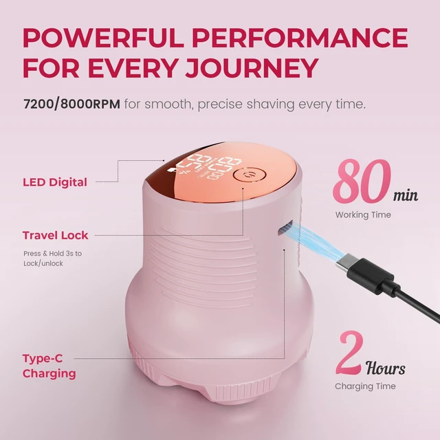 Alt view image 6 of 7 - Electric Razors for Women Legs, Electric Shaver for Women | 6D Easy-Clean Travel Body Shaver, LED Display, Wet & Dry Waterproof, Portable Lady Hair Remover for Face Underarms Pubic