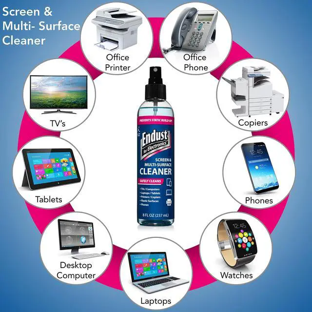 Alt view image 4 of 4 - for Electronics; Anti-Static, Screen & Multi-Surface Cleaner Pump Spray; Alcohol Free, Ammonia Free; 8 Fl oz (097000)