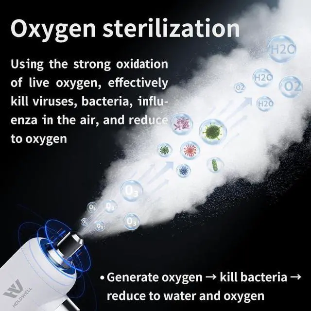 Alt view image 3 of 5 - Ozone Disinfectant Fogger Machine, O3 Generator Removable Nozzle Air/Odor Clean, Handheld Cordless Electric Nano Sanitizer Spray Gun for Touchless Sanitization Deodorate (White)