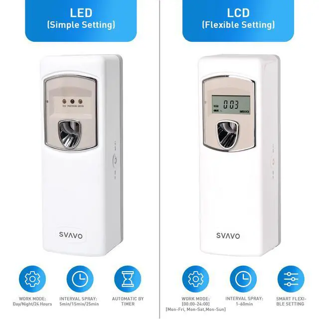 Alt view image 7 of 7 - SVAVO Automatic LCD Fragrance Dispenser - Wall Mount/Free Standing ABS Auto Air Freshener Dispenser Programmable Aerosol Spray Perfume Dispenser for Bathroom, Hotel, Office, Commercial Place, White