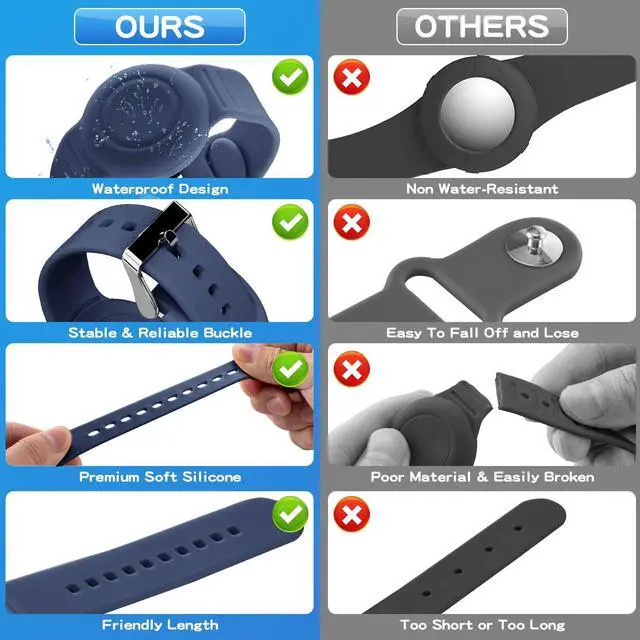 Alt view image 5 of 7 - Waterproof Bracelet Compatible with Airtag (1st & 2nd Gen) for Kid, 2 Pack Soft Silicone Hidden Wristband, Lightweight Watch Band Compatible with Apple Air Tag for Child, Grey Blue & Navy Blue