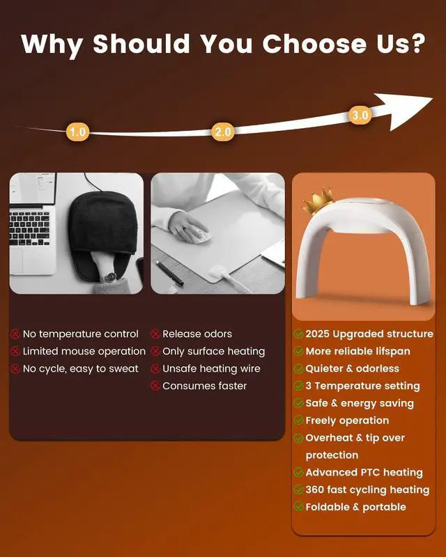 Alt view image 3 of 7 - xuenair 100W Heated Mouse Pad Hand Warmer for Office Home Indoor Desktop Use, 2025 Heated Mouse Pad Indoor Space Heater 3 Temperature 20dB Quiet PTC Fast Heating Energy Saving Foldable