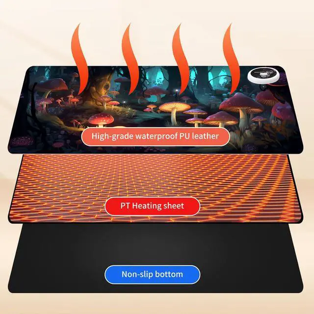 Alt view image 5 of 7 - BREIDMKFM Warm Desk Pad,Heated Desk Pad Mouse Mat Gaming,with 3 Heating Levels & 3 Hours Auto Shut-Off,Leather 31.5" x 13" Foot Warmer Keyboard Office Mat,Mushrooms Forest