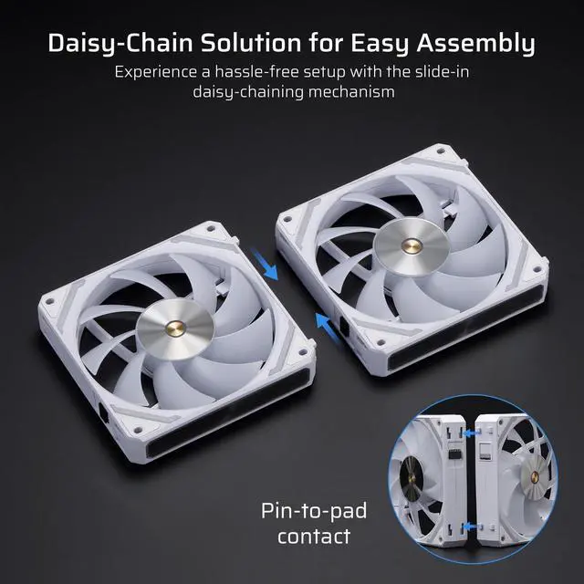 Alt view image 2 of 7 - LTC CF-121D 120mm PC Case Fan, Daisy-Chain Connection, 5V 3Pin ARGB Lighting, 4 Pin PWM Case Fan, for Radiator/Computer Case Cooling, 120x120x25mm, 3 Pack, White