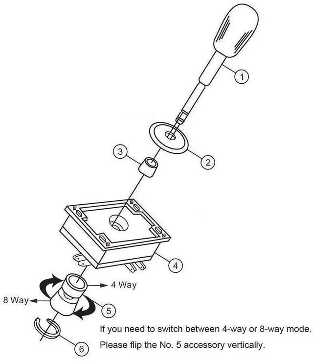 Alt view image 7 of 7 - EG STARTS 2 Player Classic Arcade Game DIY Part for Mame USB Cabinet Zero Delay USB Encoder to PC Games 8 Way Joystick + 18x Arcade Push Buttons (Includ 1p / 2p Start Buttons) Multiple Colour Kits