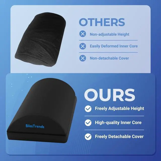 Alt view image 5 of 7 - BlissTrends Foot Rest for Under Desk at Work-Versatile Foot Stool with Washable Cover-Comfortable Footrest with 2 Adjustable Heights for Car,Home and Office to Relieve Back,Lumbar,Knee Pain-Black