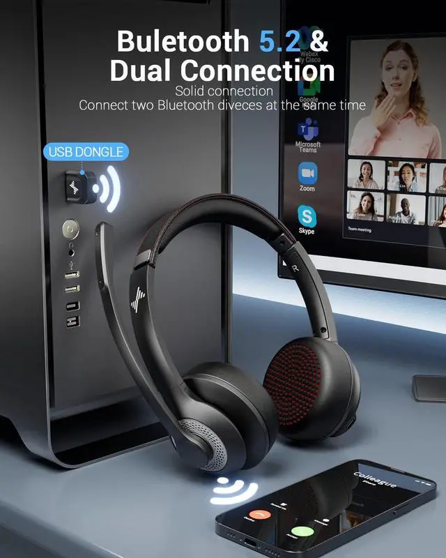 Alt view image 2 of 6 - JIAMQISHI Wireless Headset with Mic for Work, Bluetooth V5.2 Headphones with AI Noise Cancelling Microphone, USB Dongle, Clear Calls & Mic Mute, for Laptop, PC, iPhone & Android Phones